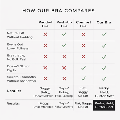 The Lift Balconette™ Bra