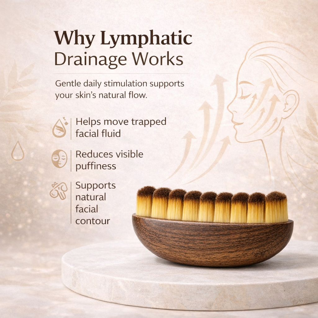 Lymphèra™