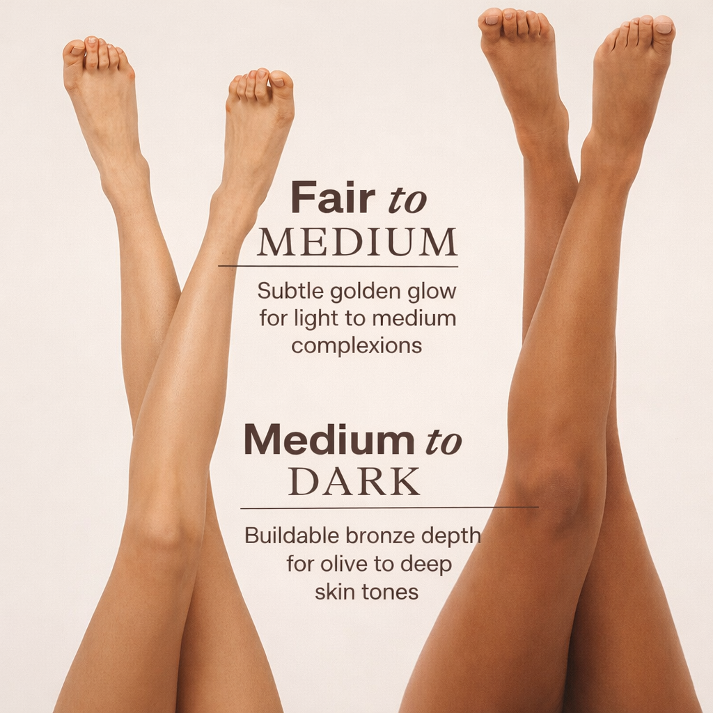 Sabella Self Tanning Lotion