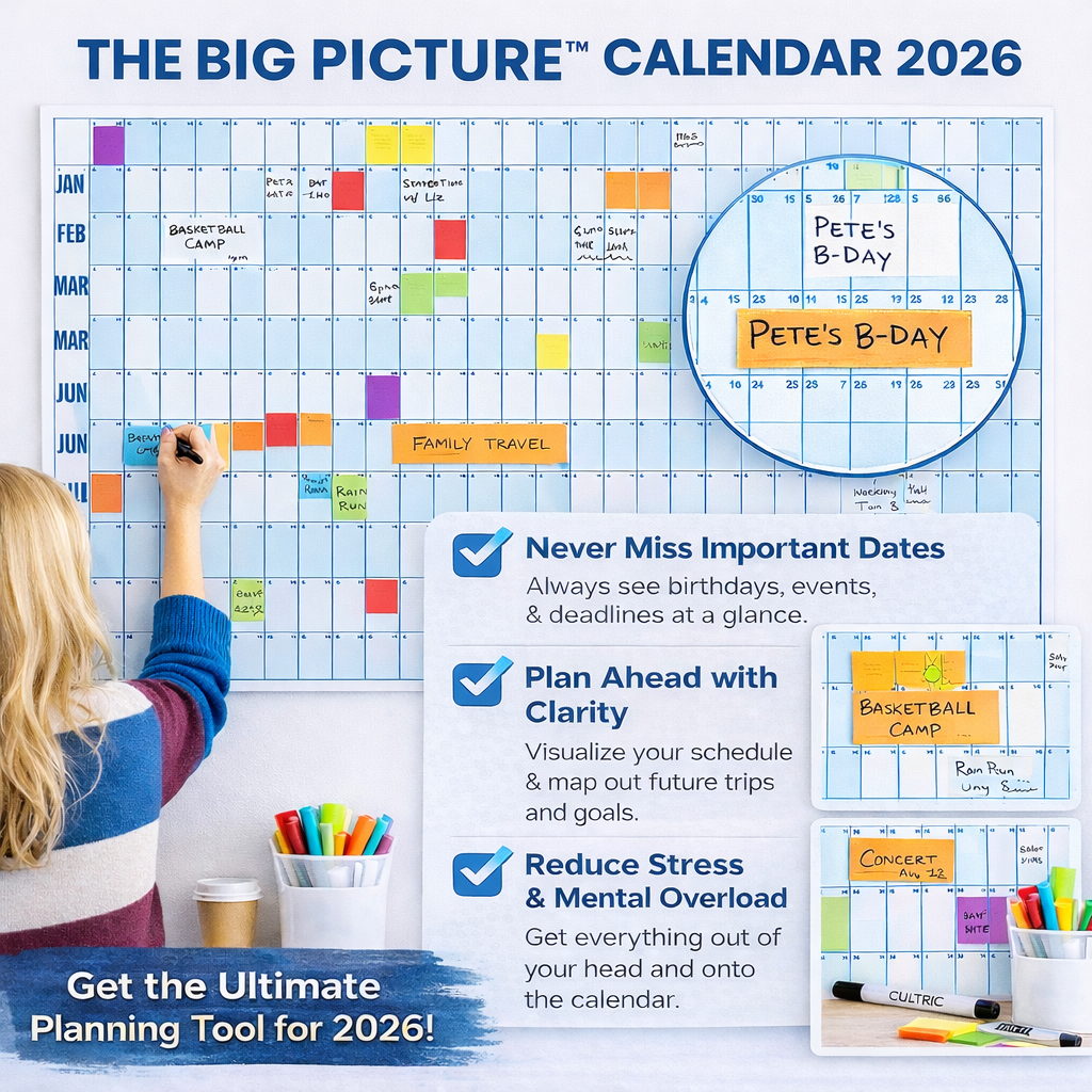The Big Picture™